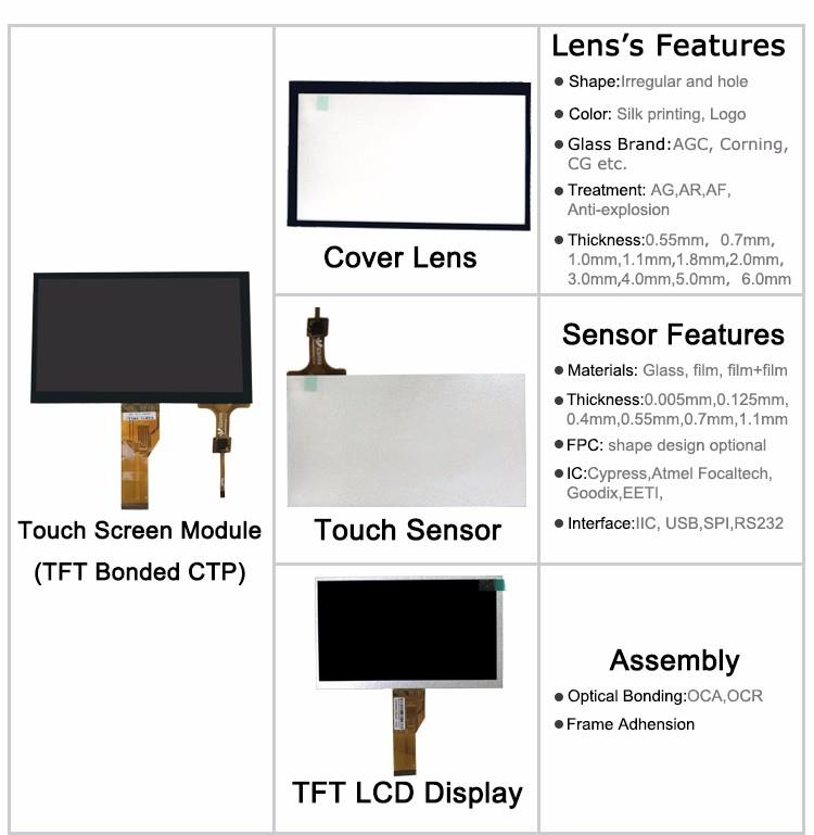 touchscreen lcd-schermen